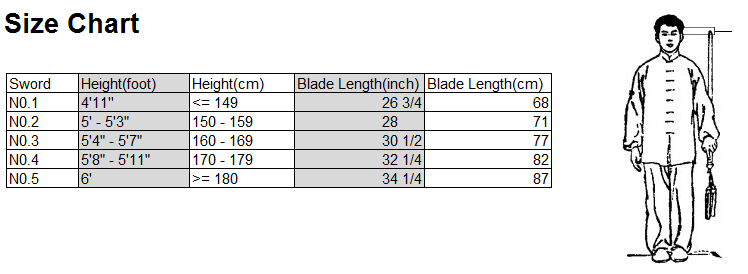 Sword Size Chart